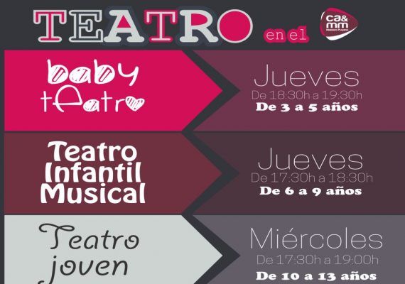 Extraescolares de teatro para bebés, niños y adolescentes en el CAMM de Málaga