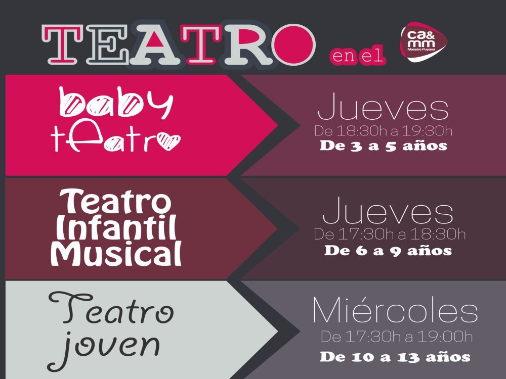Extraescolares de teatro para niños y adolescentes en el CAMM de Málaga