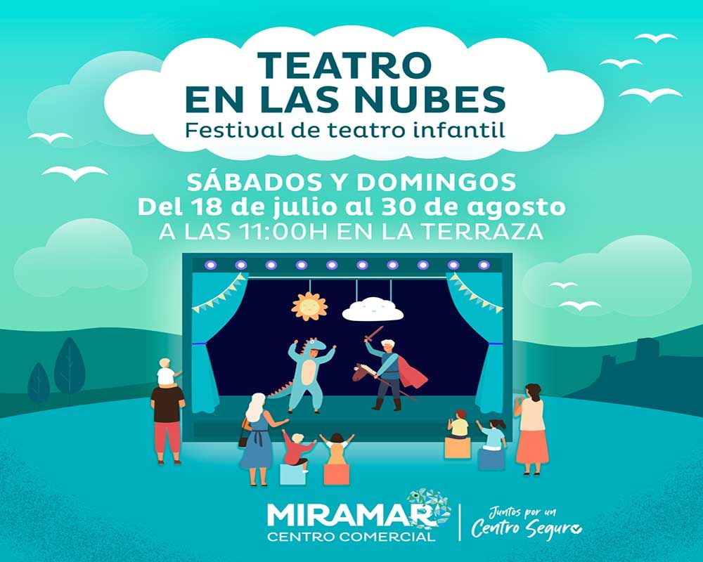 Festival de teatro infantil gratis los sábados y domingos en la terraza del CC Miramar de Fuengirola