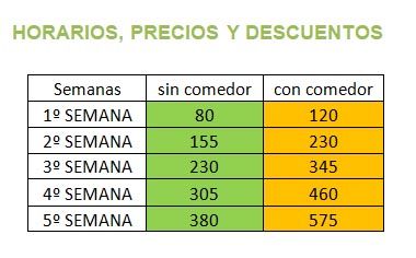Precios del campamento de verano 2021 de Verdecora Málaga